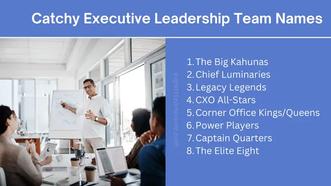 Top 360 Leadership Team Names to Inspire Your Group in 2024 3 Catchy Executive Leadership Team Names
