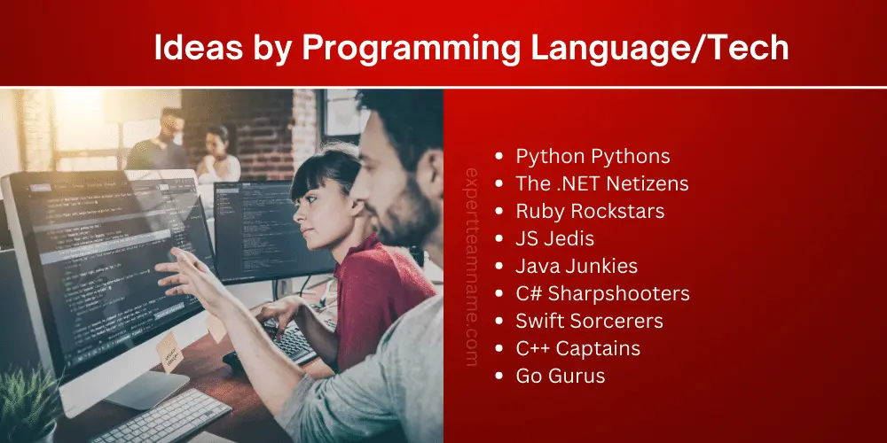 255+ Hackathon Team Names: Creative, Funny & Unique Ideas 4 Ideas by Programming Language/Tech