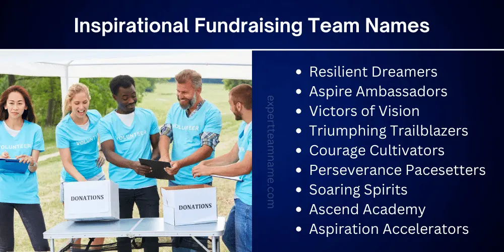 360+ Catchy & Creative Fundraising Team Names (With Tips) 3 Inspirational Fundraising Team Names