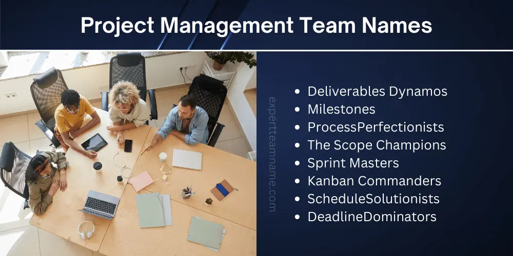 300+ Best Project Team Names: Catchy, Creative & Cool Ideas 7 Project Team Names