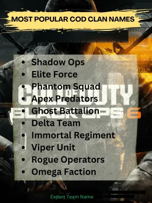 300+ Clan Names For COD: Elevate Your Squad's Identity 2 Most Popular COD Clan Names