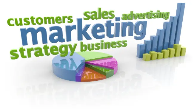 226 Best Marketing Team Names: Unique Funny, Catchy Ideas 2 Best Overall Marketing Team Names