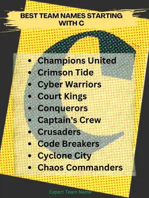 333 Creative & Cool Team Names Starting with C | Ultimate List 2 Best Team Names Starting with C