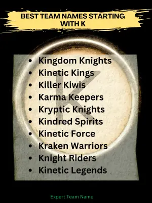 260+ Team Names Starting with K: Creative & Catchy Ideas 2 Best Team Names Starting with K