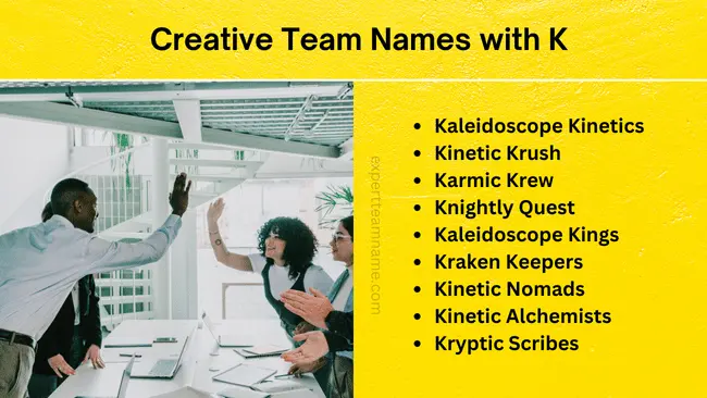 260+ Team Names Starting with K: Creative & Catchy Ideas 3 Creative Team Names with K
