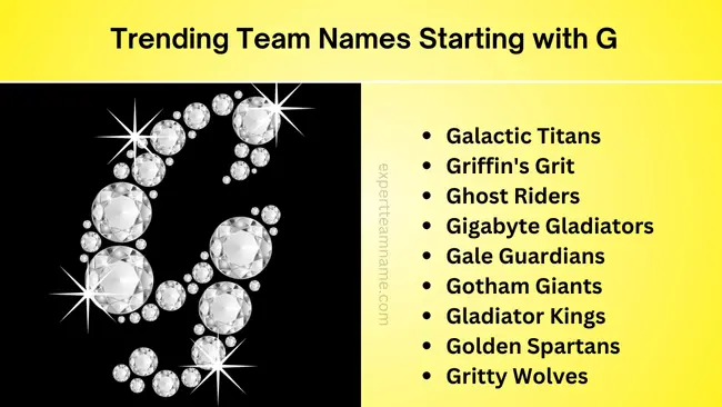243 Unique Team Names Starting with G for Any Group 3 Trending Team Names Starting with G