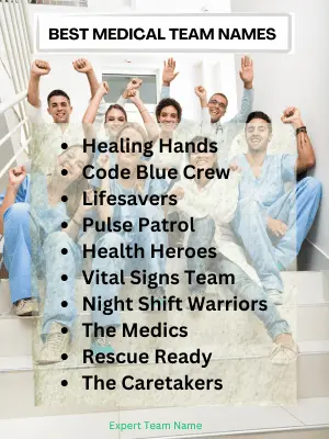 267+ Best Medical Team Names for Every Healthcare Group 2 Best Medical Team Names