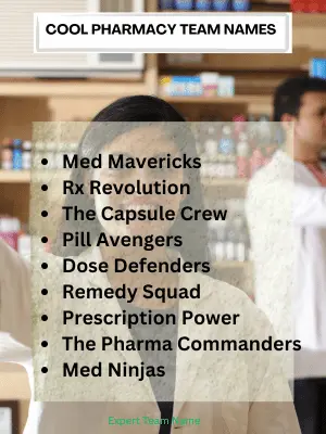 260 Best Pharmacy Team Names to Inspire Your Next Group 4 Cool Pharmacy Team Names