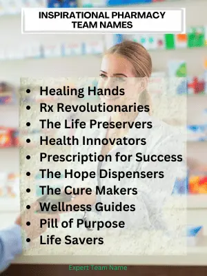 260 Best Pharmacy Team Names to Inspire Your Next Group 5 Inspirational Pharmacy Team Names