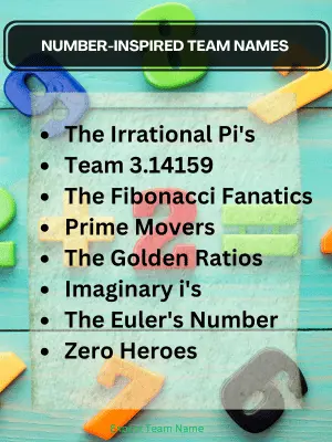 190+ Math Team Names: Inspire Your Mathletes with Clever and Creative Ideas 3 Number-Inspired Team Names