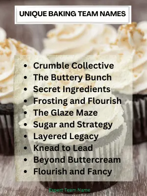 243 Baking Team Names for Every Occasion and Flavor 4 Unique Baking Team Names