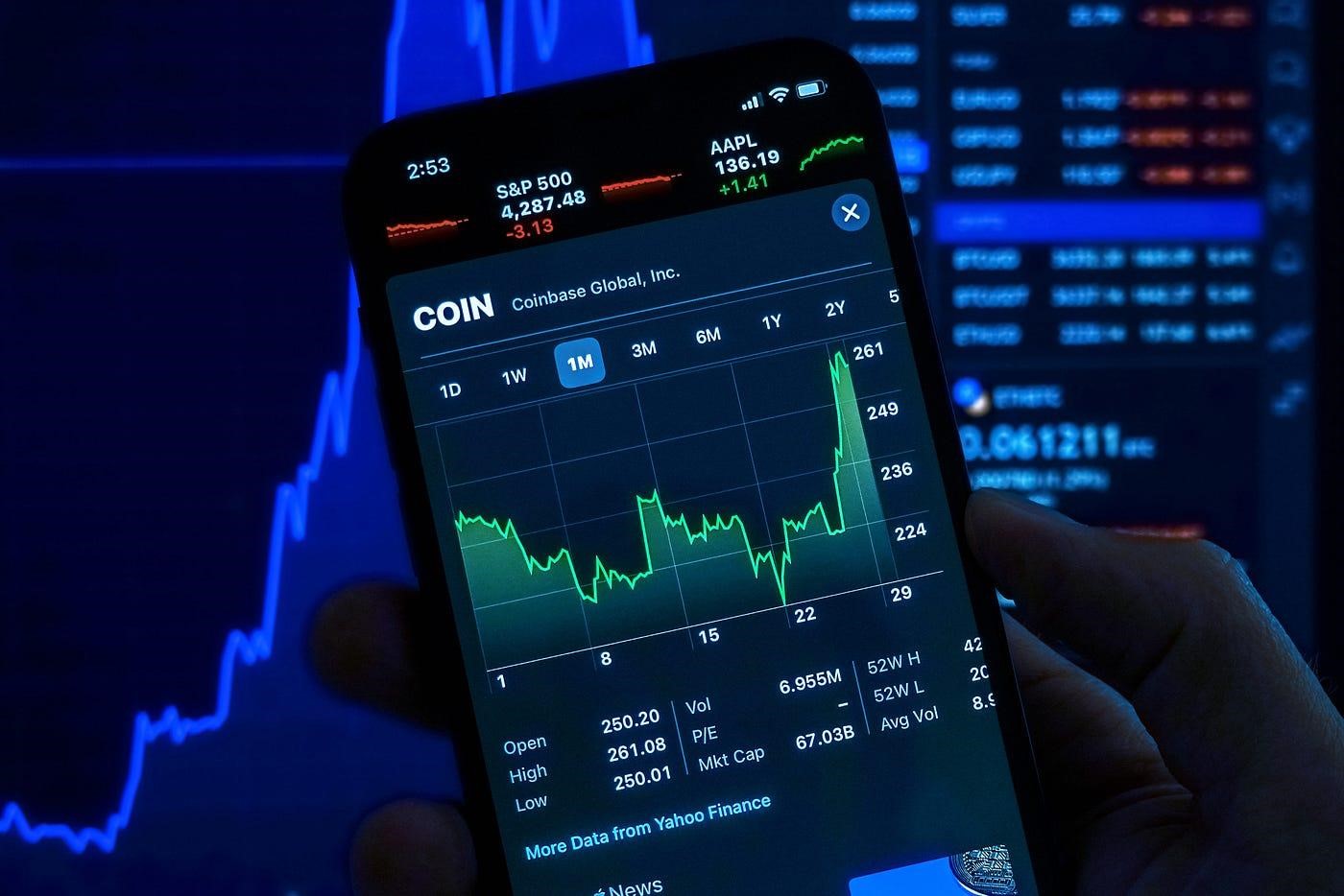 Advanced Techniques for Trading Using Immediate Momentum 1