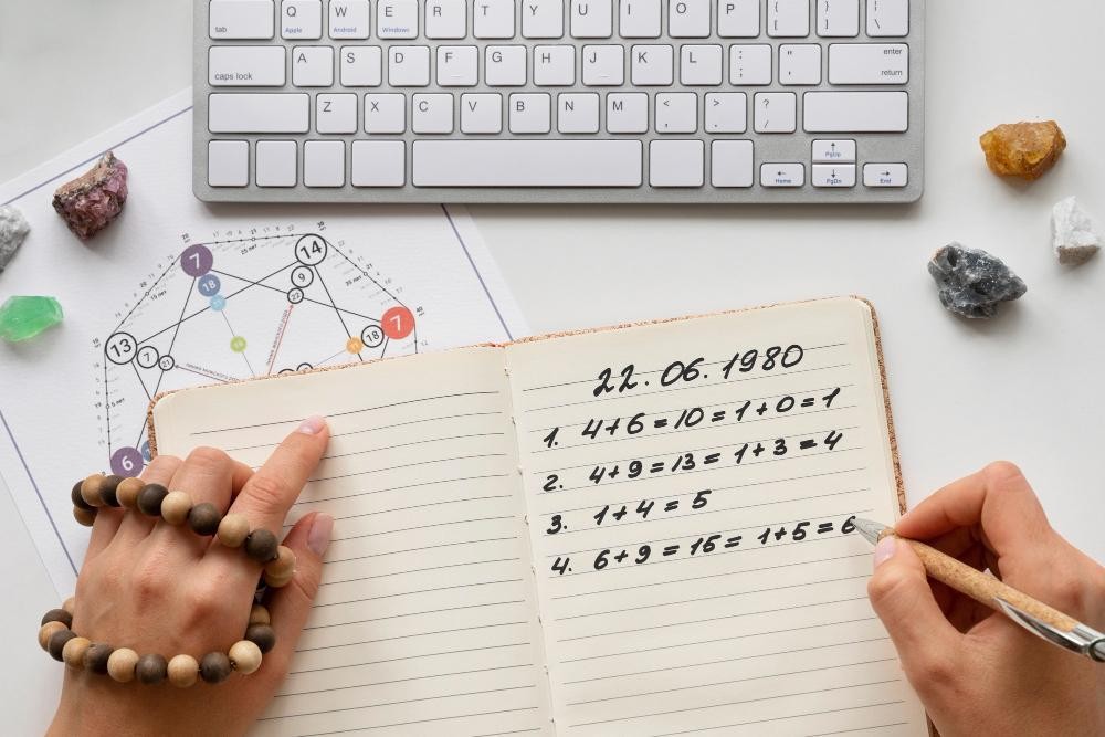 The Art of Naming: How Numerology Influences Team Identity